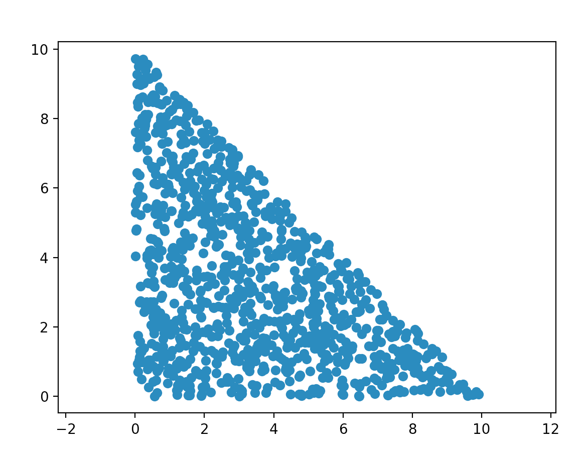 My helpful screenshot